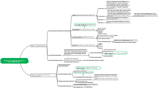 Capitolo 2 Analisi della domanda di approvvigionamento