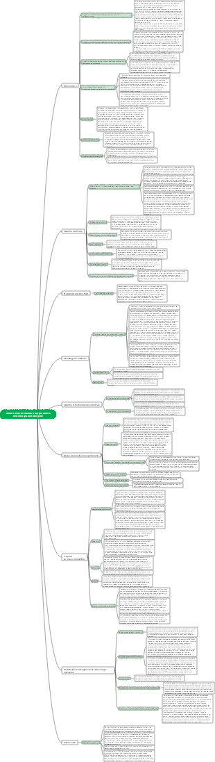 Analisi della domanda di applicazione dell'energia dell'idrogeno