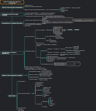 Quadro di analisi delle esigenze di reclutamento