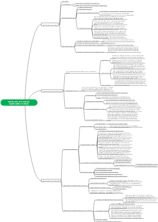 Gestione dei costi obiettivi, responsabilità e standard