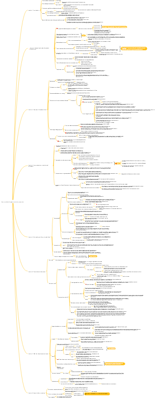 Punti chiave dell'economia della gestione del personale