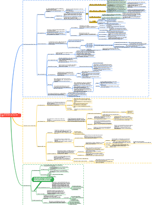 Capitolo 14 Controllo del rischio e gestione delle crisi