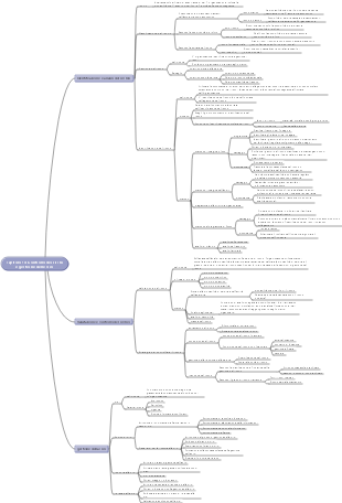 capitolo 14 Controllo dei rischi e gestione delle crisi