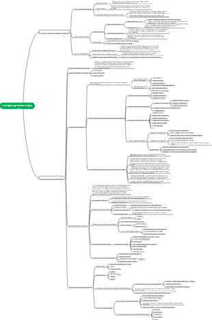 Strategia e gestione strategica