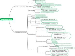 1. Strategia e gestione strategica