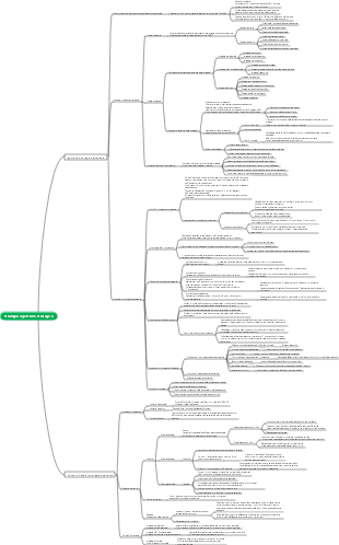 Strategia e gestione strategica