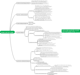 Strategia e gestione strategica