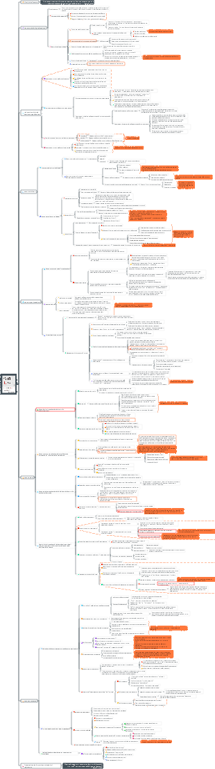 Simbiosi di valore-gestione organizzativa nell'era digitale - Chen Chunhua