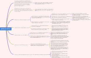 gestione per obiettivi