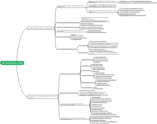 Capitolo 5 Gestione dei processi aziendali