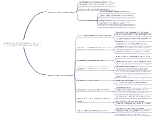 Selezione del mercato target del turismo e corrispondenti strategie di marketing