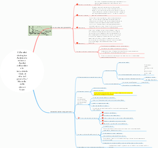 02 Analisi strategica-ambiente esterno-analisi dell'ambiente industriale-ciclo di vita del prodotto e modello delle cinque forze di Porter