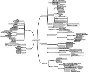 strategia di prezzo dell’e-commerce