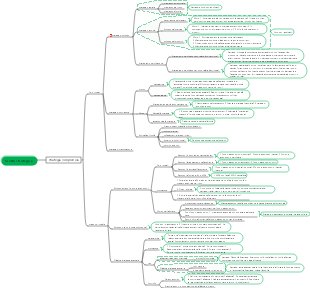3. Scelta strategica (strategia strategica complessiva della business unit)