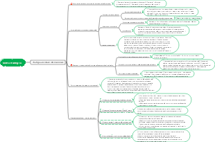 3. Scelta strategica (strategia aziendale internazionale)