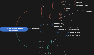 Uno schema per migliorare il tuo punteggio IELTS;