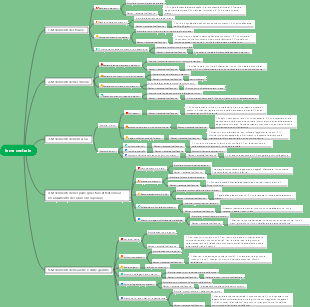 Collezione fitness con manubri