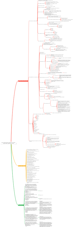 Note di studio CISSP-2 (Concetti di sicurezza del personale e gestione dei rischi)