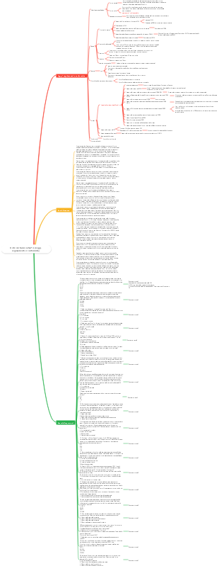 Note di studio CISSP-4 (leggi, regolamenti e conformità)
