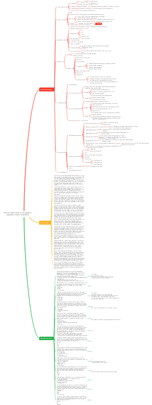 Note di studio CISSP-6 (crittografia e algoritmi a chiave simmetrica)