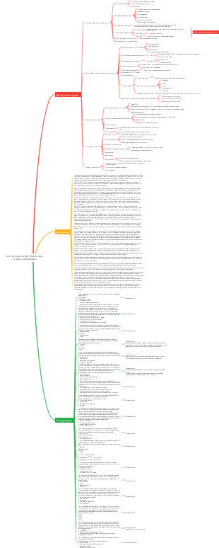 Note di studio CISSP-5 (tutela della sicurezza patrimoniale)