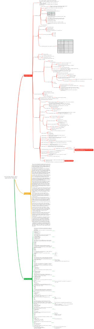 Note di studio CISSP-7 (PKI e applicazioni di crittografia)