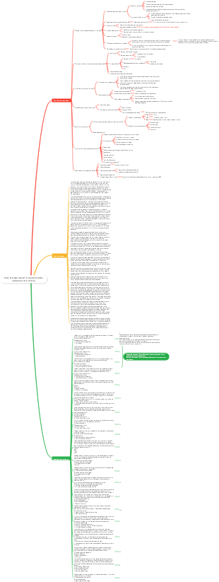 Note di studio CISSP-16 (Gestione delle operazioni di sicurezza)