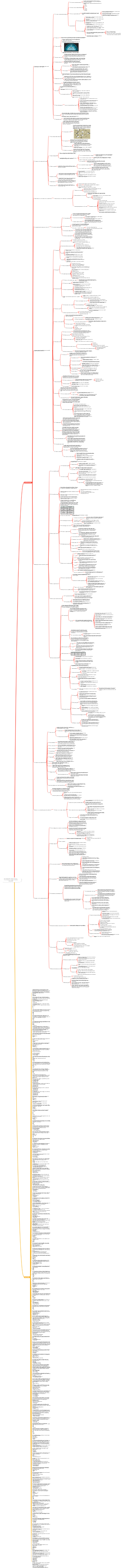 Note di studio CISSP-Ambito 3 (Architettura e ingegneria della sicurezza)