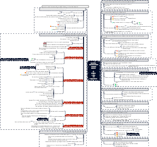 Ho rinunciato a perdere peso e ho perso 60 chili