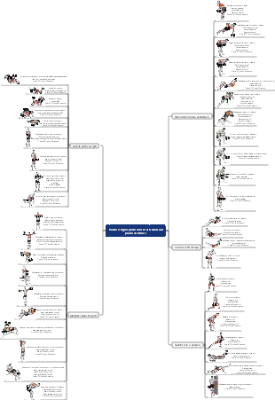 piano di fitness personale