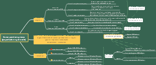 Come perdere grasso (popolazione generale)