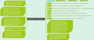 ricette per dimagrire