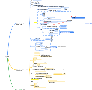 Libro navale L'arma magica per fare fortuna e felicità