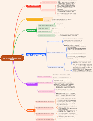 Parassitologia umana Capitolo 4 Immunità dell'infezione da parassiti