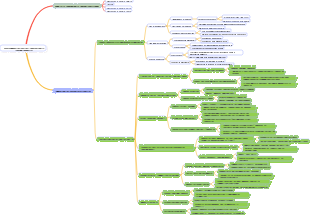 Il lato dell'applicazione AI migliora il consumo di energia