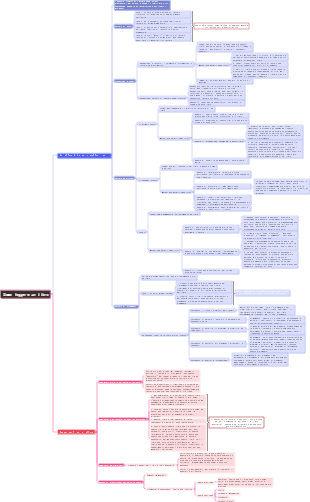 Come leggere un libro