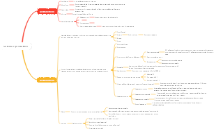 Sistema riproduttivo