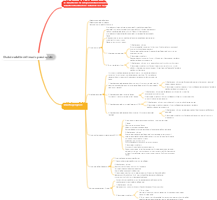 Dodici malattie del tessuto parodontale