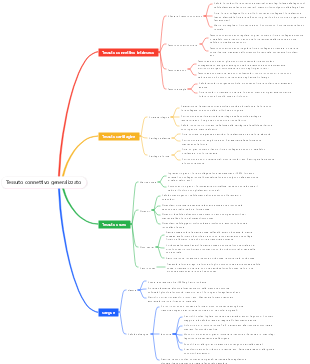 Tessuto connettivo generalizzato