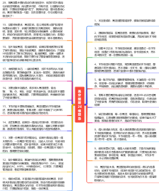 高分履歷不能踩的坑