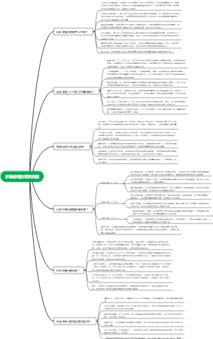 求職過程的常見問題