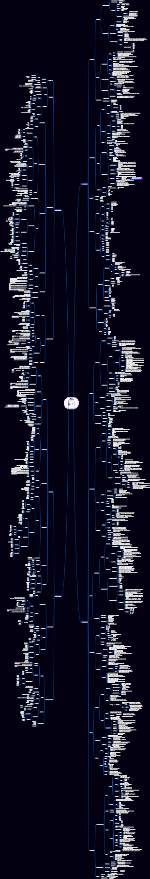 抖音官方：頭條學堂自媒體運營（中、高級）專業書