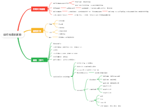 如何找爆款選題