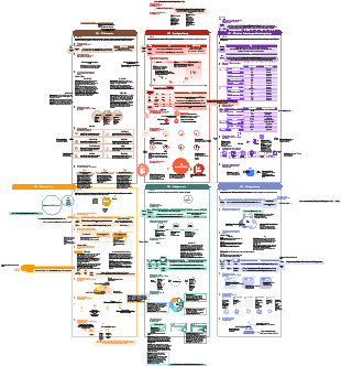 【AIGC】 6 AIGC -Anwendungskarten