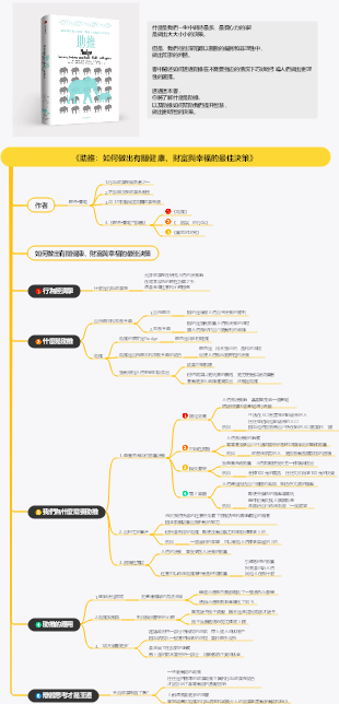 《助推：如何做出有關健康、財富與幸福的最佳決策》