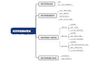高效率的清單管理