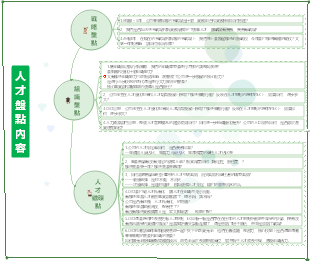 怎麼做人才盤點？人才盤點需要思考的三個問題？