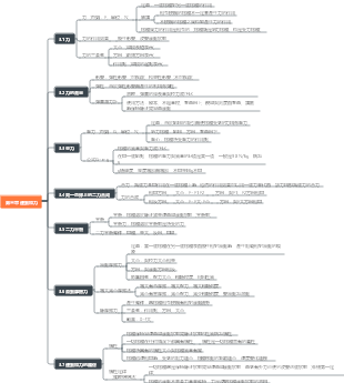 第三章 運動和力