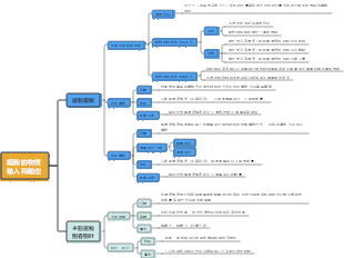 細胞的物質輸入與輸出 (1)