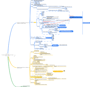 Naval Book L'arme magique pour faire fortune et bonheur